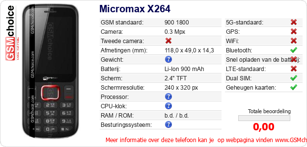 Micromax X264 Technische gegevens Micromax X264 Technische gegevens