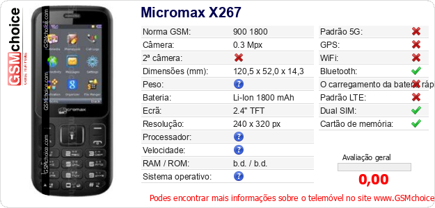 Micromax X267 Especificações técnicas do telemóvel 