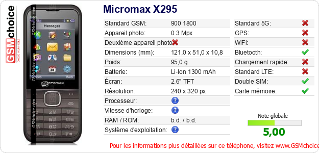 Micromax X295 Fiche technique Micromax X295 Fiche technique