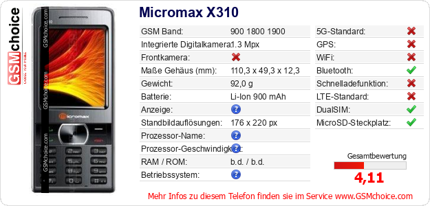 Micromax X310 technische Daten Micromax X310 technische Daten