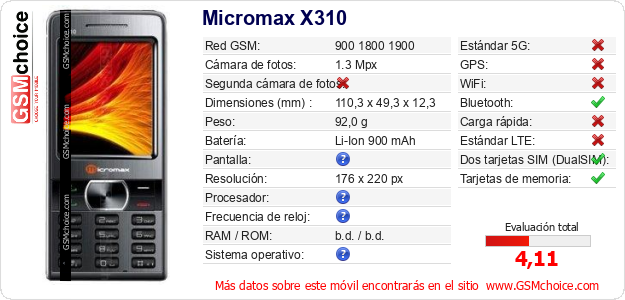 Micromax X310 Datos técnicos del móvil 