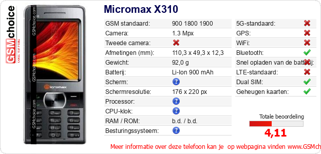 Micromax X310 Technische gegevens Micromax X310 Technische gegevens