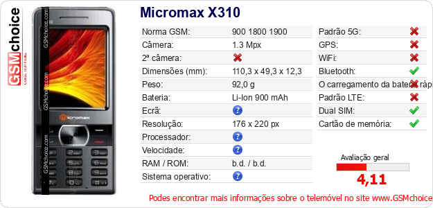 Micromax X310 Especificações técnicas do telemóvel 