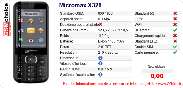 Micromax X328 Fiche technique Micromax X328 Fiche technique