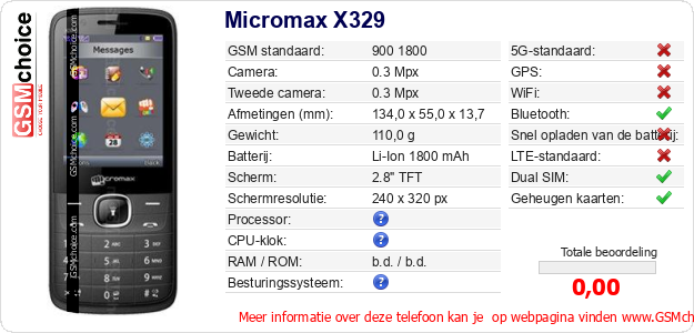 Micromax X329 Technische gegevens Micromax X329 Technische gegevens