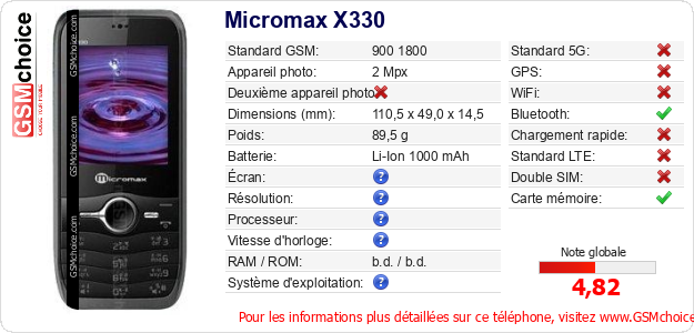 Micromax X330 Fiche technique