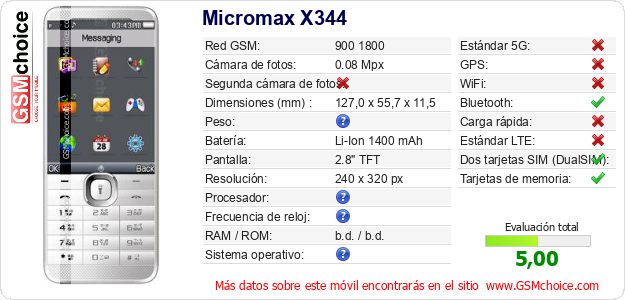 Micromax X344 Datos técnicos del móvil 