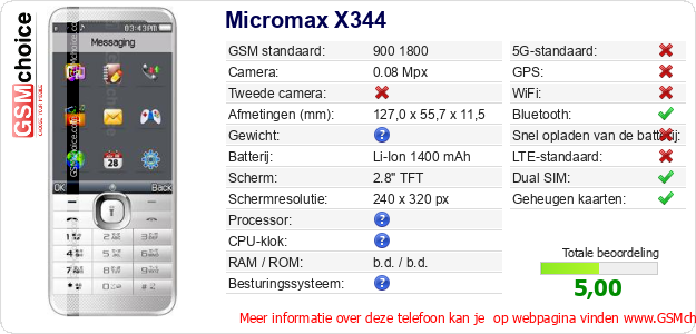 Micromax X344 Technische gegevens 