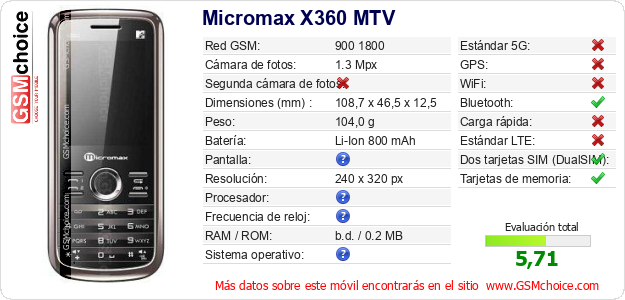 Micromax X360 MTV Datos técnicos del móvil Micromax X360 MTV Datos técnicos del móvil