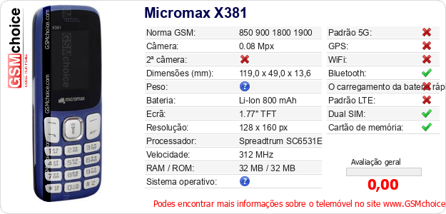 Micromax X381 Especificações técnicas do telemóvel Micromax X381 Especificações técnicas do telemóvel