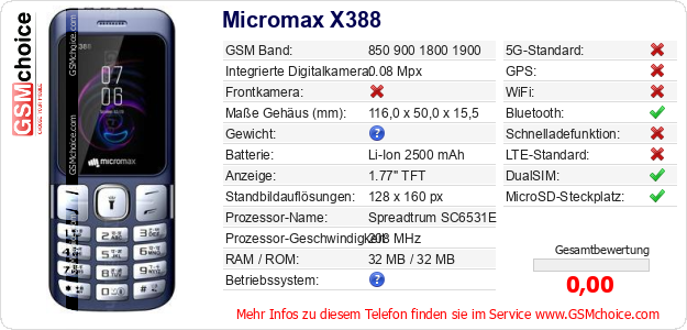 Micromax X388 technische Daten Micromax X388 technische Daten