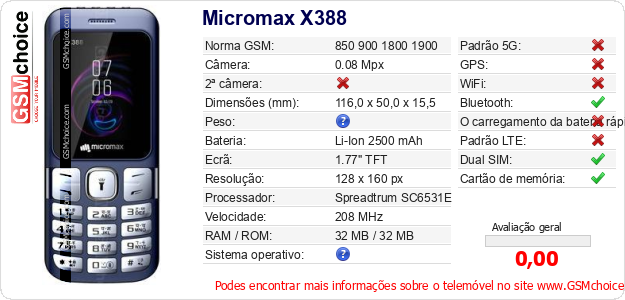 Micromax X388 Especificações técnicas do telemóvel Micromax X388 Especificações técnicas do telemóvel