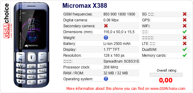 Micromax X388 手机技术数据