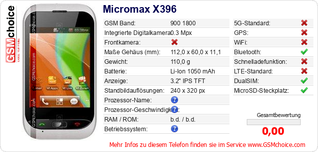 Micromax X396 technische Daten Micromax X396 technische Daten