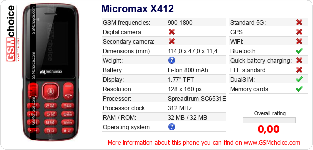 Micromax X412 technical specifications Micromax X412 technical specifications