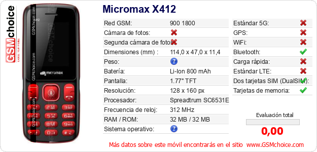 Micromax X412 Datos técnicos del móvil 