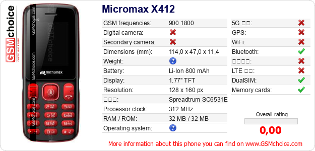 Micromax X412 手機技術數據