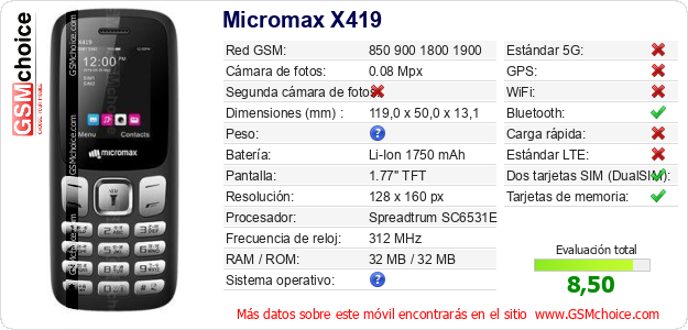 Micromax X419 Datos técnicos del móvil 