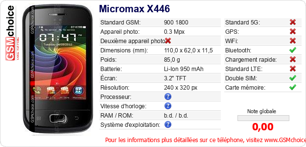 Micromax X446 Fiche technique Micromax X446 Fiche technique
