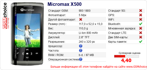 Micromax X500 Технические данные телефона Micromax X500 Технические данные телефона