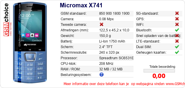 Micromax X741 Technische gegevens 