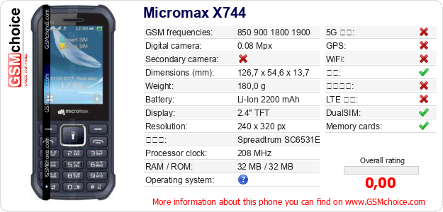 Micromax X744 手机技术数据