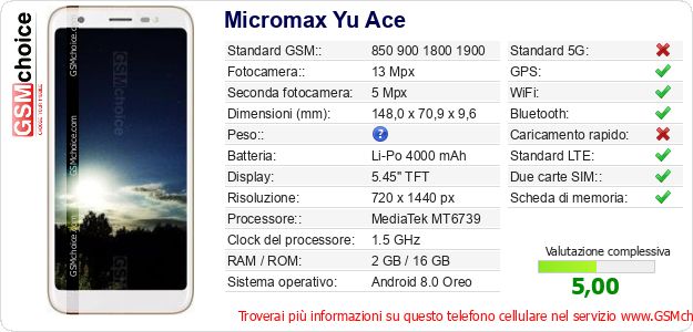Micromax Yu Ace Dati tecnici di telefono cellulare Micromax Yu Ace Dati tecnici di telefono cellulare