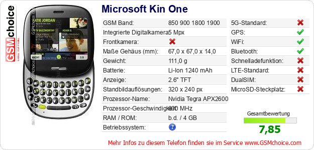 Microsoft Kin One technische Daten Microsoft Kin One technische Daten