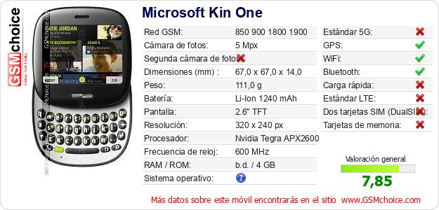 Microsoft Kin One Datos técnicos del móvil Microsoft Kin One Datos técnicos del móvil