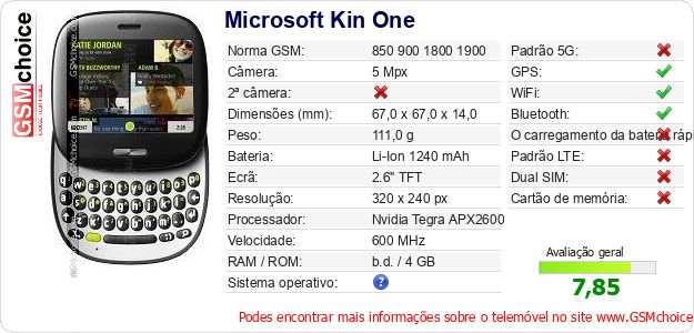 Microsoft Kin One Especificações técnicas do telemóvel Microsoft Kin One Especificações técnicas do telemóvel