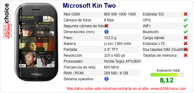 Microsoft Kin Two Datos técnicos del móvil 
