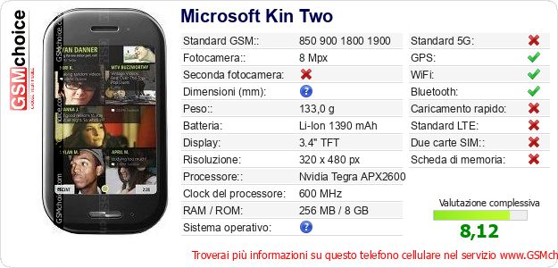 Microsoft Kin Two Dati tecnici di telefono cellulare Microsoft Kin Two Dati tecnici di telefono cellulare