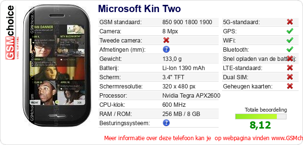 Microsoft Kin Two Technische gegevens 