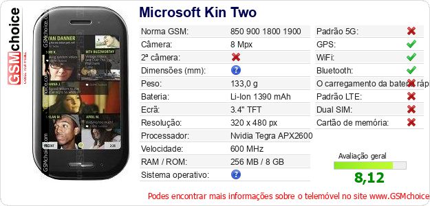 Microsoft Kin Two Especificações técnicas do telemóvel Microsoft Kin Two Especificações técnicas do telemóvel
