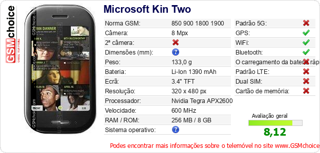 Microsoft Kin Two Especificações técnicas do telemóvel 