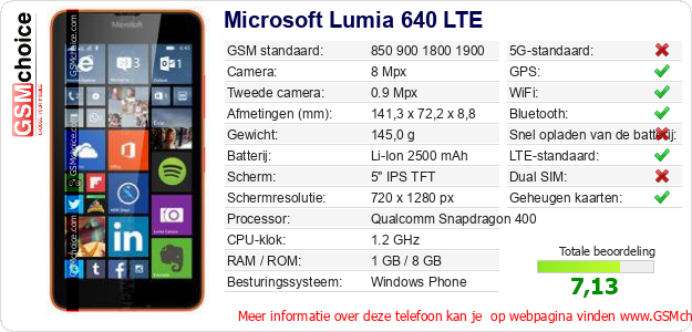 Microsoft Lumia 640 LTE Technische gegevens Microsoft Lumia 640 LTE Technische gegevens