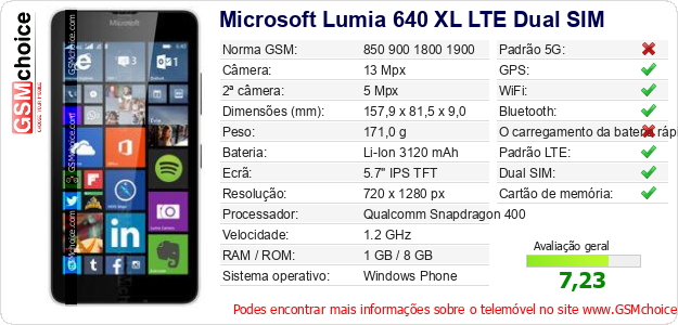 Microsoft Lumia 640 XL LTE Dual SIM Especificações técnicas do telemóvel Microsoft Lumia 640 XL LTE Dual SIM Especificações técnicas do telemóvel
