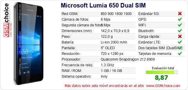 Microsoft Lumia 650 Dual SIM Datos técnicos del móvil Microsoft Lumia 650 Dual SIM Datos técnicos del móvil