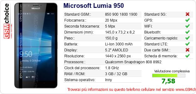 Microsoft Lumia 950 Dati tecnici di telefono cellulare 