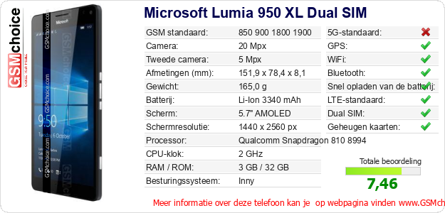 Microsoft Lumia 950 XL Dual SIM Technische gegevens 