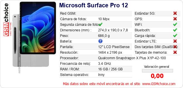 Microsoft Surface Pro 12 Datos técnicos del móvil 