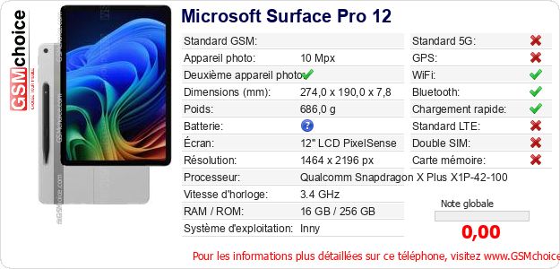 Microsoft Surface Pro 12 Fiche technique Microsoft Surface Pro 12 Fiche technique