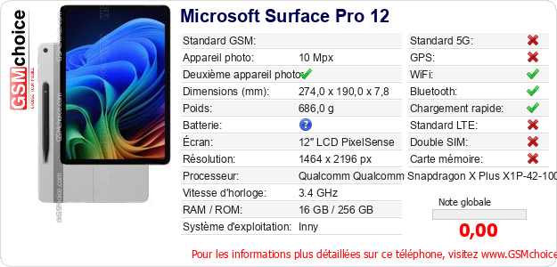 Microsoft Surface Pro 12 Fiche technique
