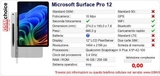 Microsoft Surface Pro 12 Dati tecnici di telefono cellulare 