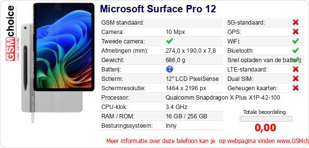 Microsoft Surface Pro 12 Technische gegevens Microsoft Surface Pro 12 Technische gegevens