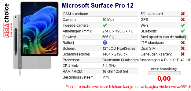 Microsoft Surface Pro 12 Technische gegevens 
