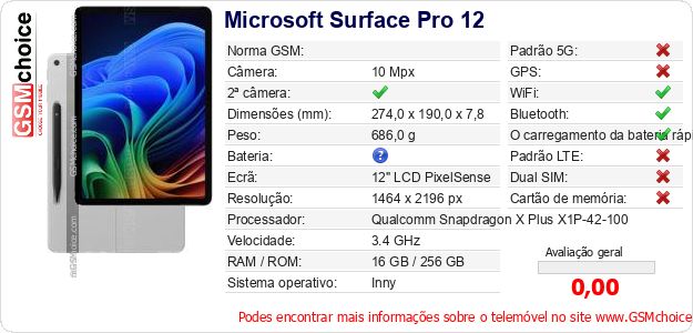 Microsoft Surface Pro 12 Especificações técnicas do telemóvel Microsoft Surface Pro 12 Especificações técnicas do telemóvel