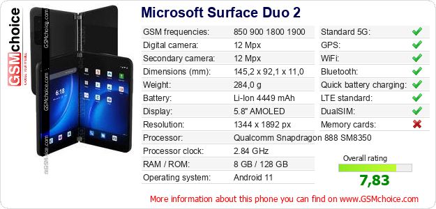 Microsoft Surface Duo 2 technical specifications Microsoft Surface Duo 2 technical specifications