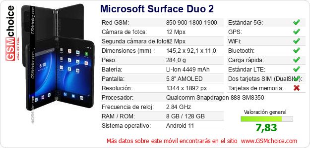 Microsoft Surface Duo 2 Datos técnicos del móvil Microsoft Surface Duo 2 Datos técnicos del móvil