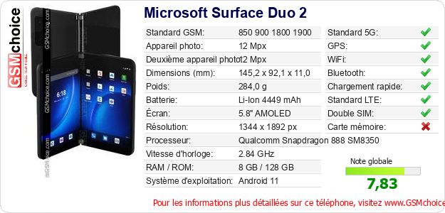 Microsoft Surface Duo 2 Fiche technique Microsoft Surface Duo 2 Fiche technique